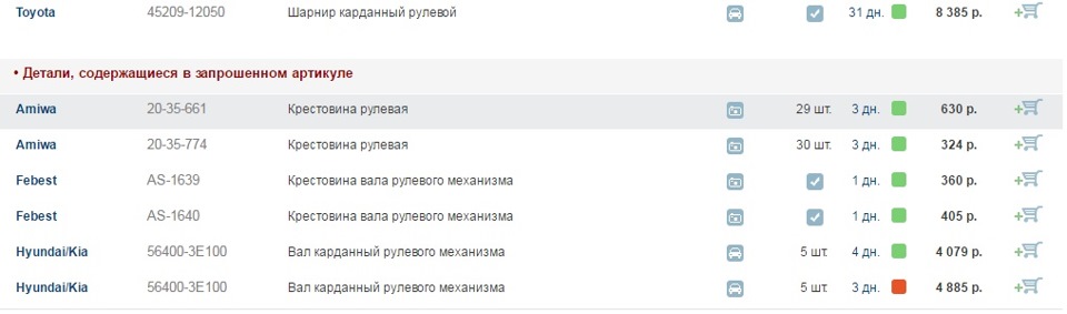 2035661 КРЕСТОВИНА РУЛЕВАЯ 16x39 AMIWA | Запчасти на DRIVE2