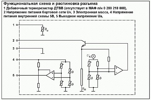 Схема дмрв ивкш