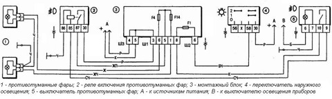 Замена линз Lada 2110 Киржач на Hella R