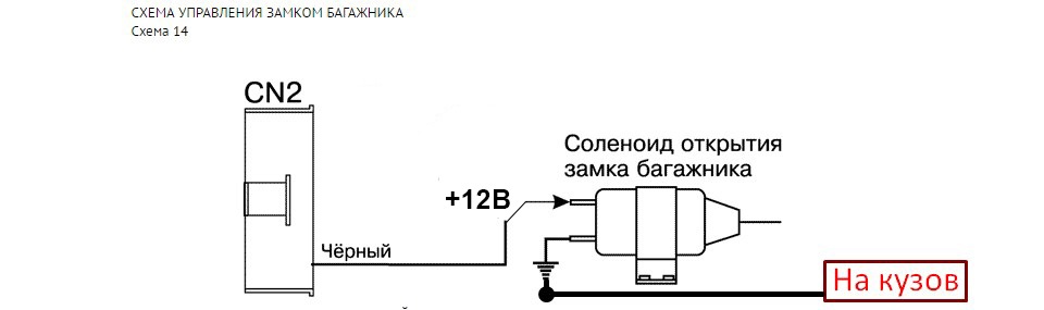 Как на магикар открыть багажник. картинка Как на магикар открыть багажник. Как на магикар открыть багажник фото. Как на магикар открыть багажник видео. Как на магикар открыть багажник смотреть картинку онлайн. смотреть картинку Как на магикар открыть багажник.