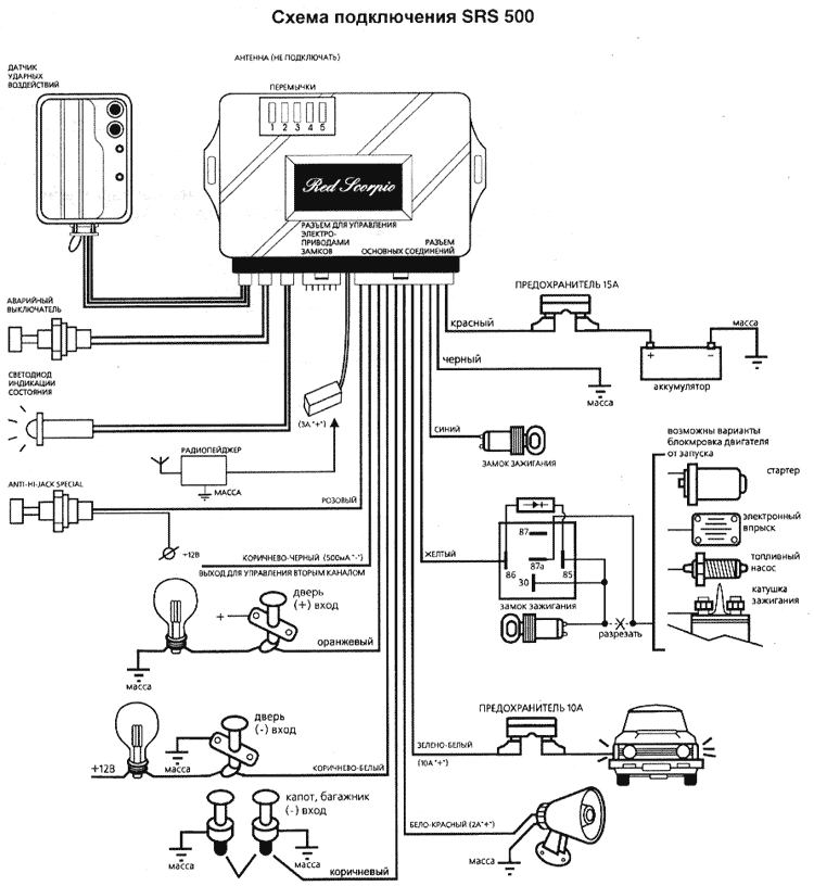 Logical 2 сигнализация схема подключения нужен совет по сигнализации - Ford Scorpio I, 2 л, 1990 года электроника DRIVE2