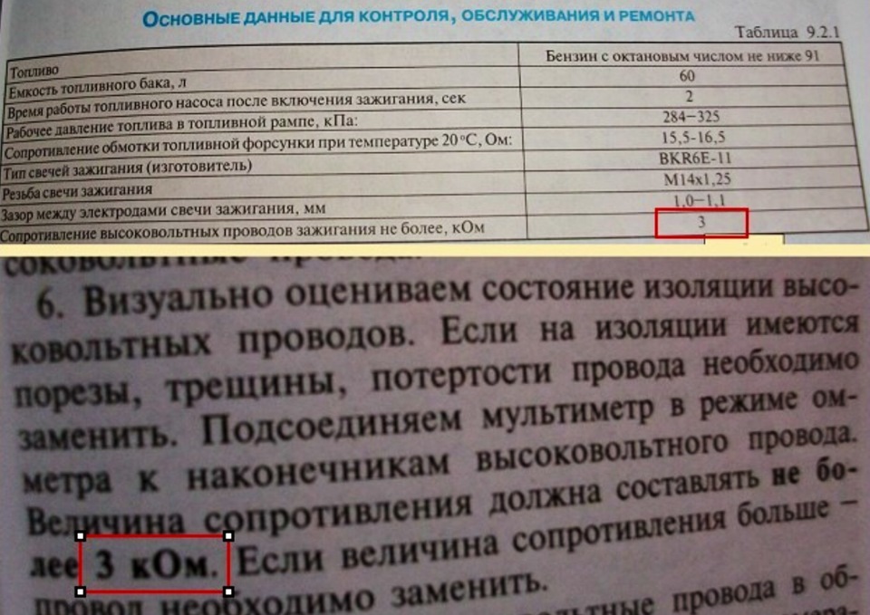 Сопротивление высоковольтных проводов. Сопротивление ВВ проводов ВАЗ 2114. Сопротивление ВВ проводов ВАЗ 2110. Сопротивление высоковольтных проводов ВАЗ 2114. Сопротивление высоковольтных проводов зажигания ВАЗ.