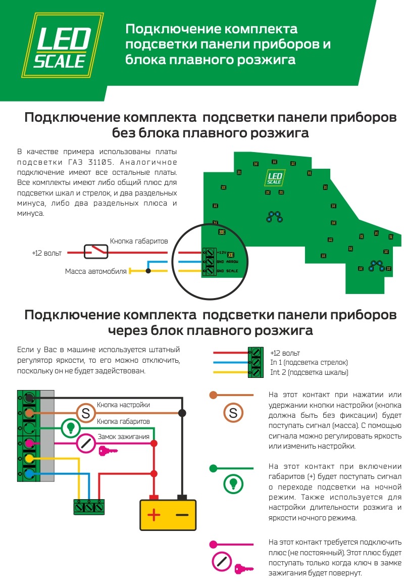 Как сделать открытку из фотографии - три способа | MyPhotoPages