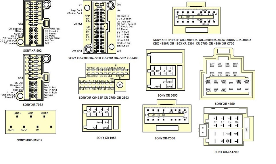 Распиновка магнитолы sony. Схема подключения автомагнитолы сони. Разъём магнитолы Sony распиновка. Схема разъема автомагнитолы сони. Автомагнитола Sony XR 3053 схема.