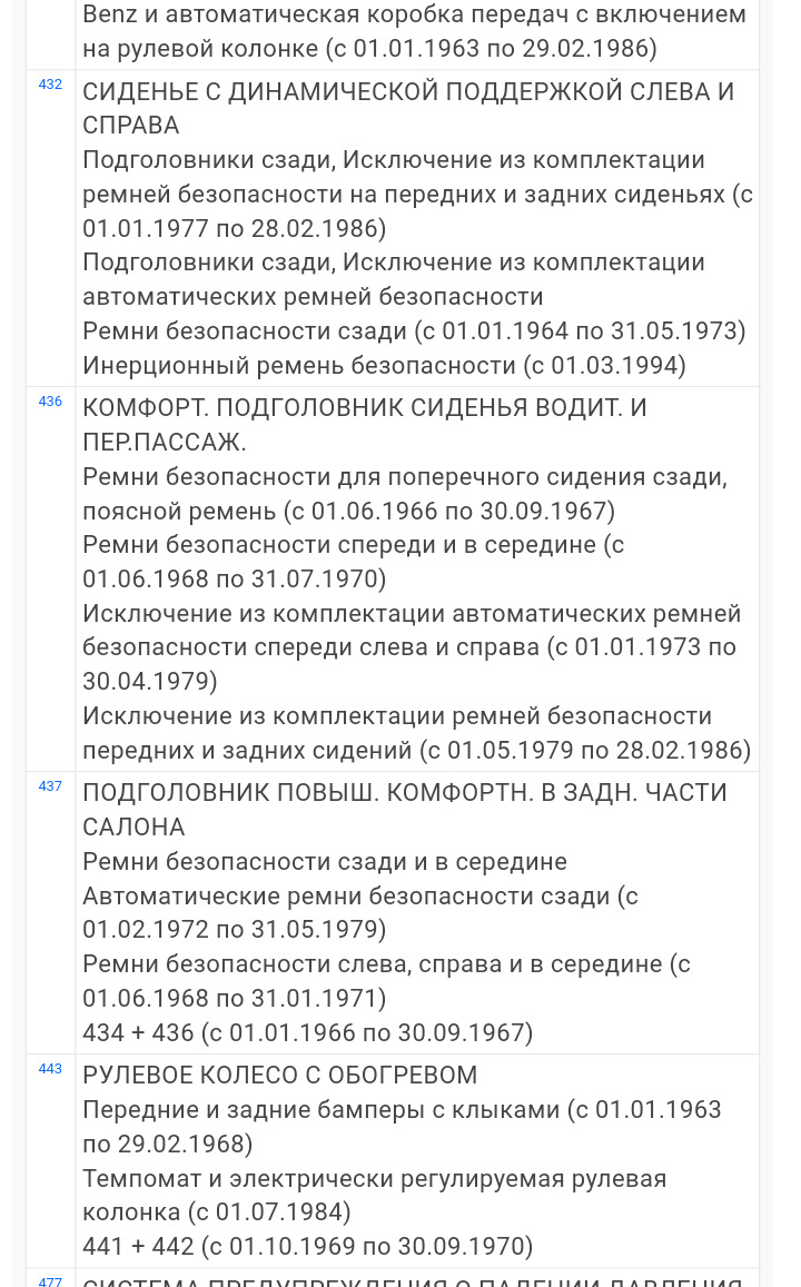 Расшифровка опций по vin — Mercedes-Benz S-Class (W221), 5,5 л, 2007 ...