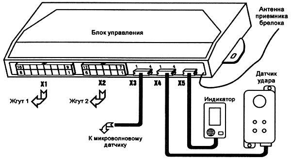 Дизельная электростанция ГМ330IVC (264 кВт / 330 кВА) - купить дизельный генерат