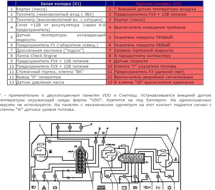 Ваз 21214 схема панели приборной панели