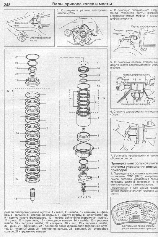 внутренности и их название — Hyundai Santa Fe (2G)