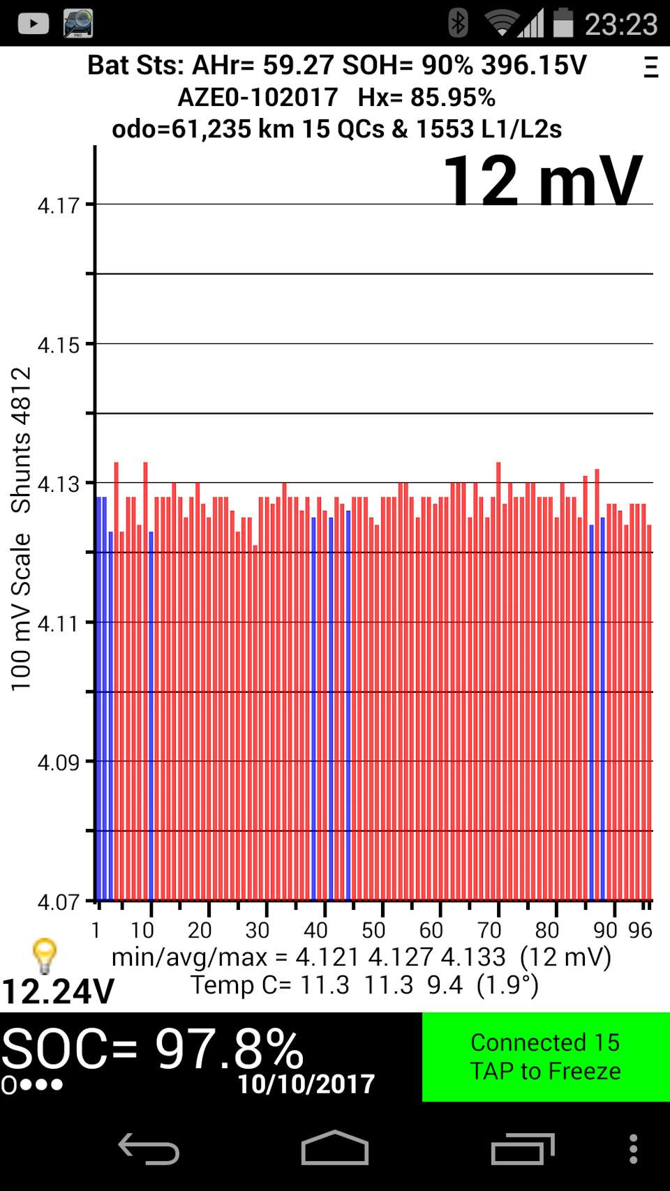 Прошло два дня и показатели упали. Стоянка вредит. — Nissan Leaf (1G). Запчасти на фото: 14121426, 1274133, 10102017