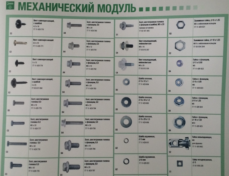 Фото в бортжурнале Renault Megane III. Запчасти на фото: 7711429, 7711429774, MS116, MS120, MS130, 7703015109, 7701056220