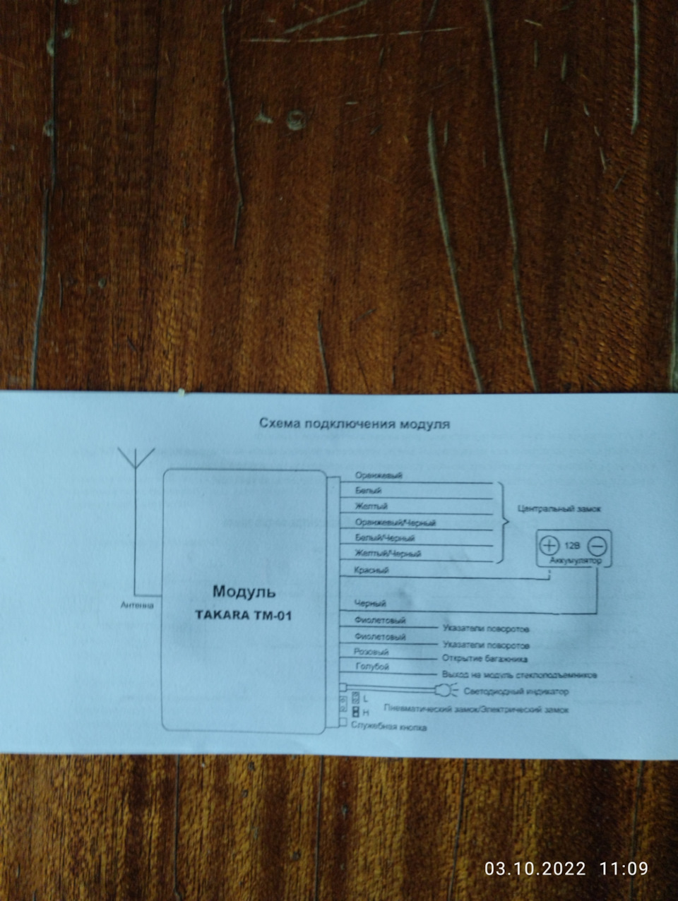 Инструкция по установке — Lada Granta