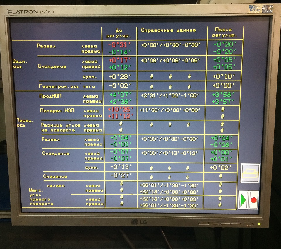 Вывели все очень хорошо — Mitsubishi Pajero (3G)