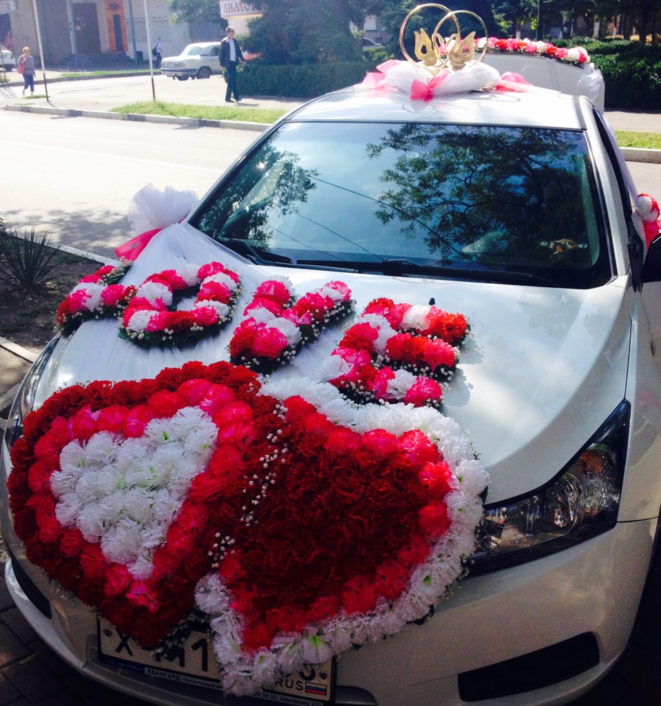 Всем кто проходит гарантийное ТО в Ростове на Дону в автосалоне ...