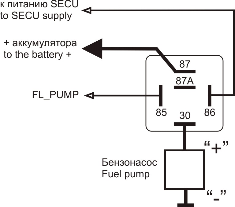 Схема проводки бензонасоса газель