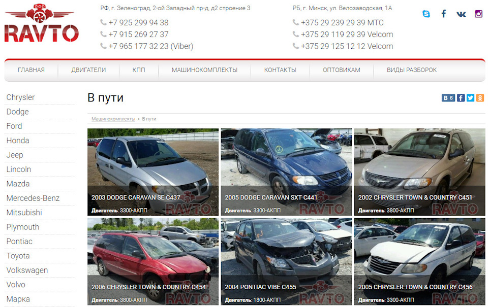 "МАШИНОКОМПЛЕКТЫ В ПУТИ" — RAVTO на DRIVE2