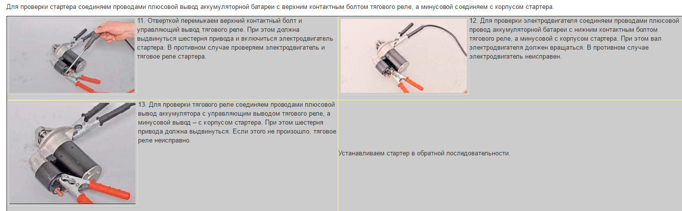 Как проверить реле стартера. Проверка реле мультиметром. Схема подключения втягивающего реле. Как проверить реле стартера. Как проверить реле стартера.