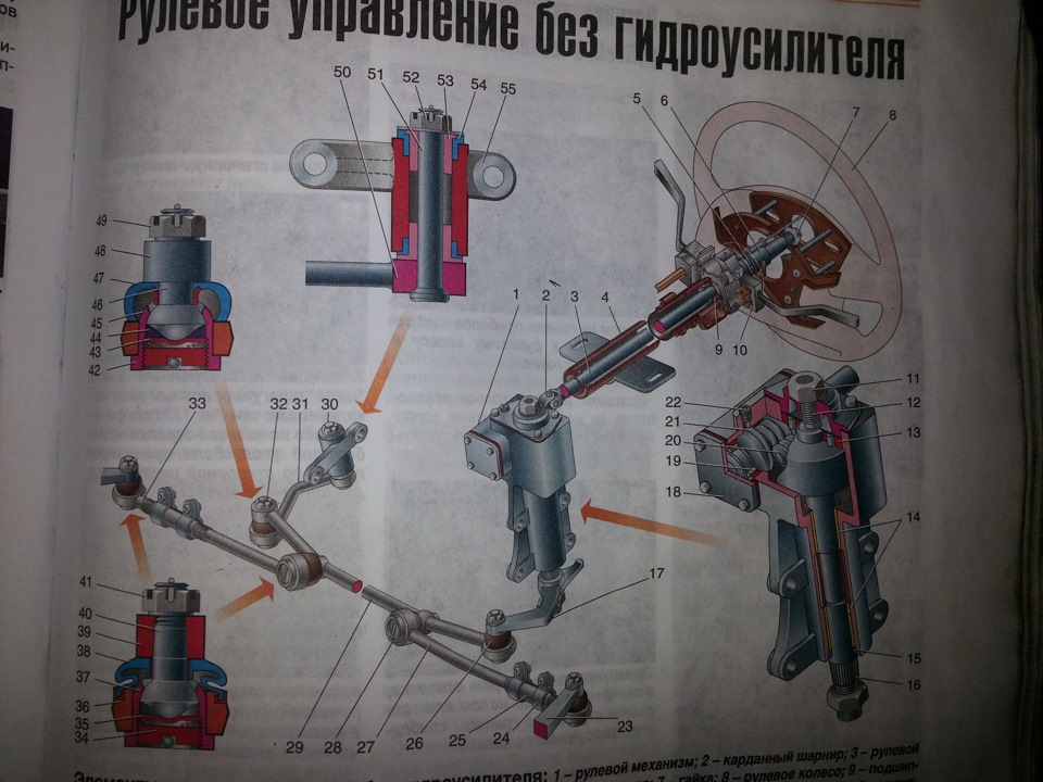 трапеция рулевая газ 3110