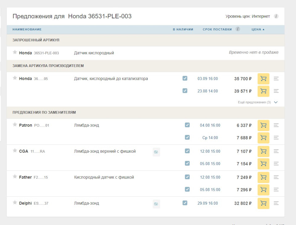 Лямбда — DRIVE2