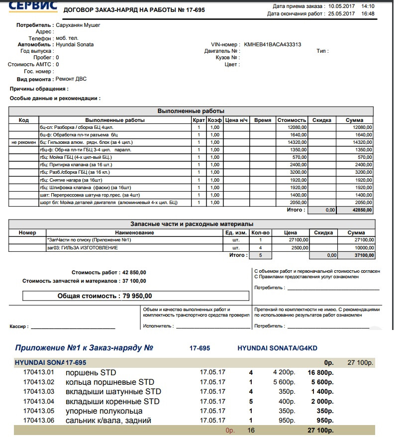 Заказ наряд на выполнение работ в автосервисе образец заполненный