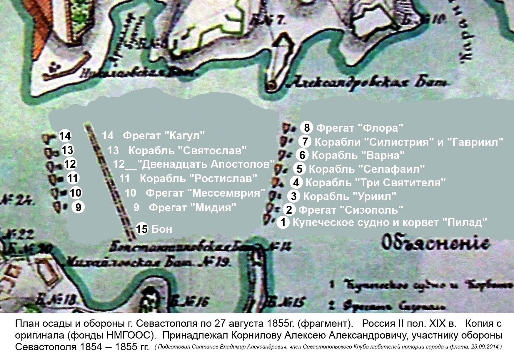 Схема севастопольской крепости