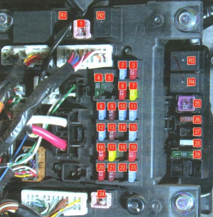 Схема предохранителей на митсубиси аутлендер 2003