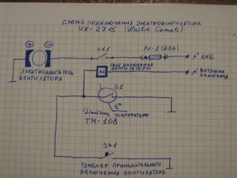 Схема электровентилятора газель 405