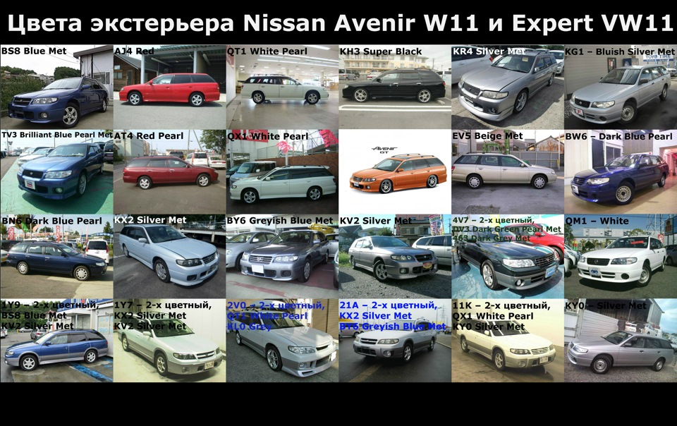 Коды цветов ниссан. Nissan Avenir цвета. Цвет кузова Ниссан kh3. 195/70/14 Nissan Avenir. Ниссан Авенир w11 каталог комплектаций.