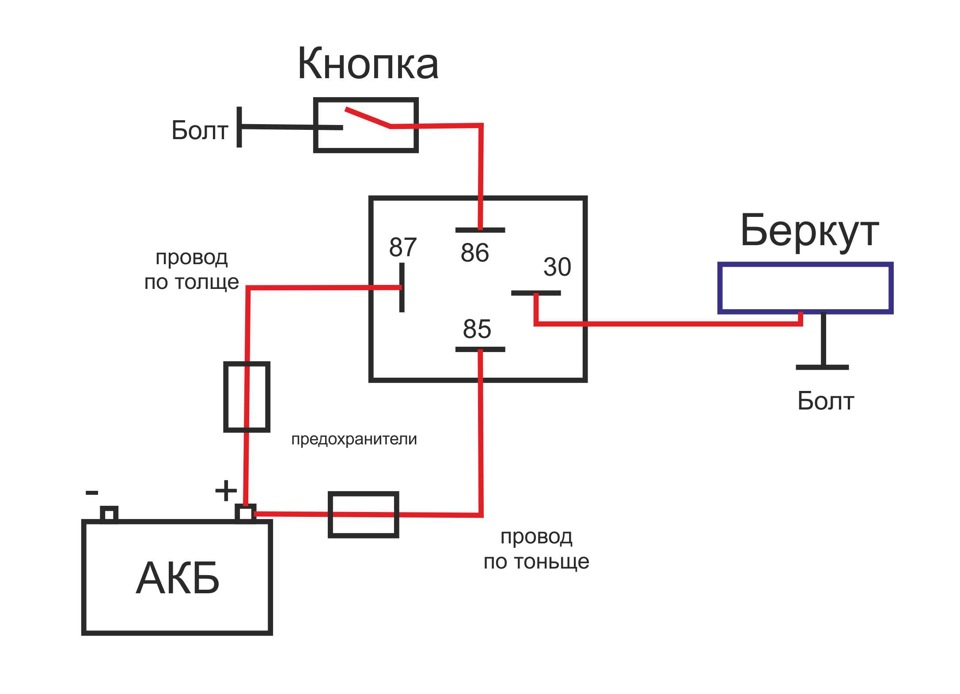 Подключить автомобильный компрессор