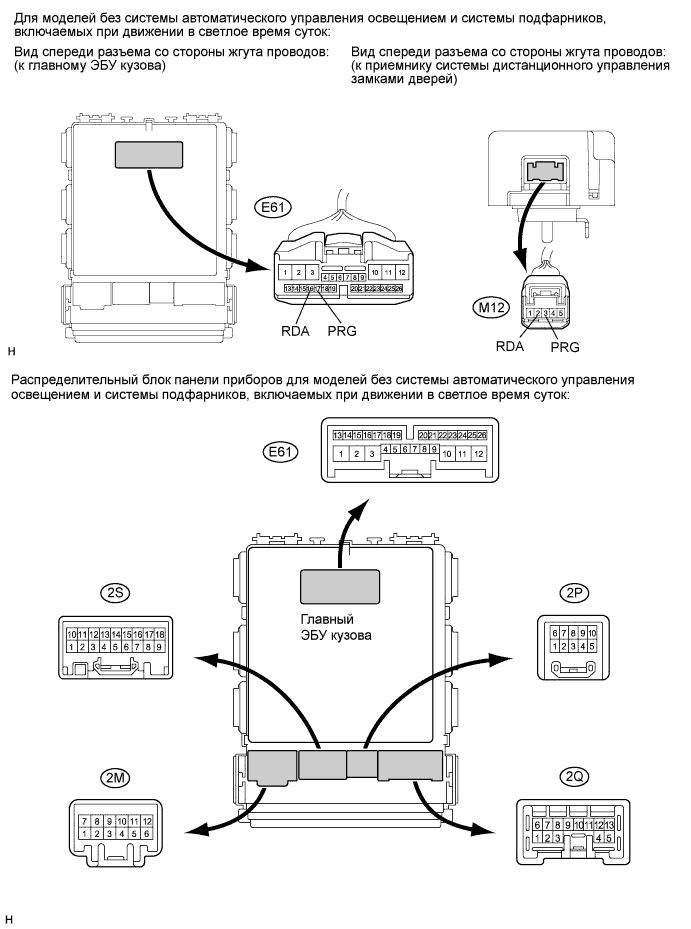 5c8bf4s 960 Как открыть багажник королла 150