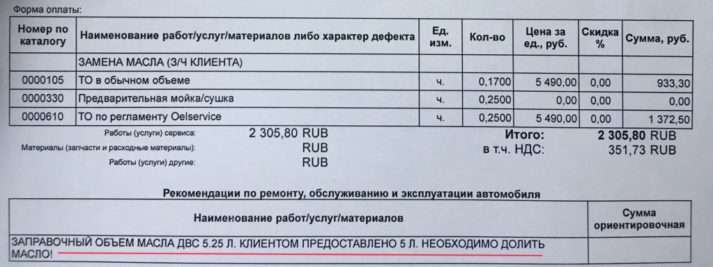 2 бензин характеристики. таблица масла в двигателе бмв м54. заправочные емкости бмв х5 е70 дизель. Bmw twinpower turbo 0w-30. объем масла в двигателе бмв.