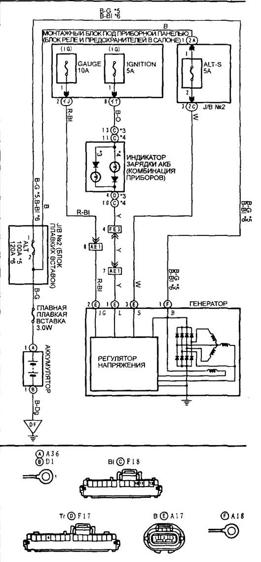 Генератор — УАЗ 31514, 2,4 л, 1996 года | электроника | DRIVE2