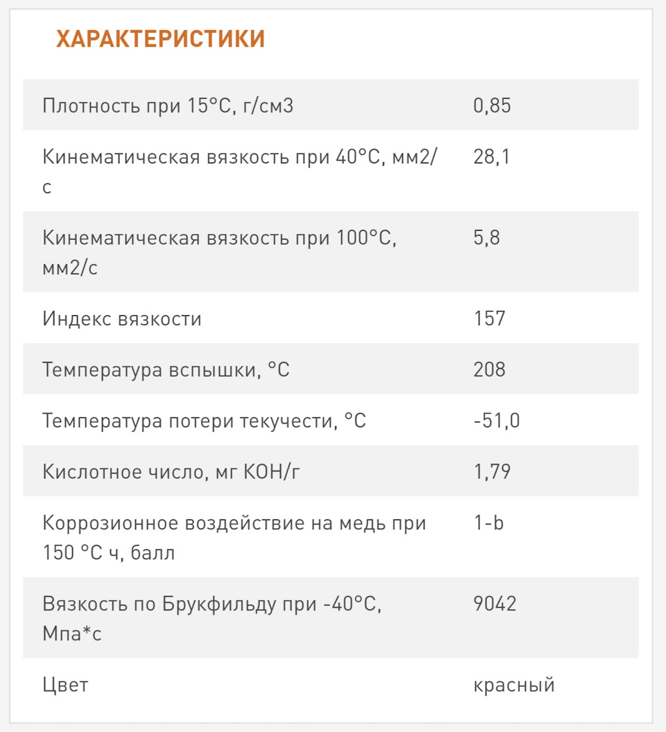 какое лить масло в акпп мазда сх5