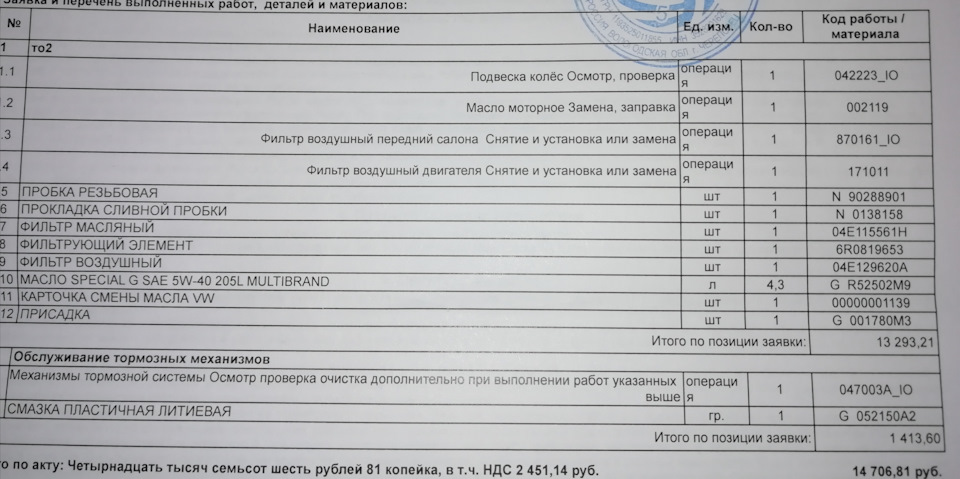 ТО у диллера VW Череповец. — DRIVE2