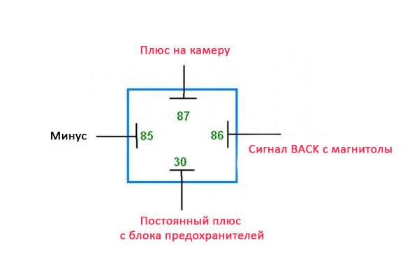 Схема подключения камеры заднего вида через реле