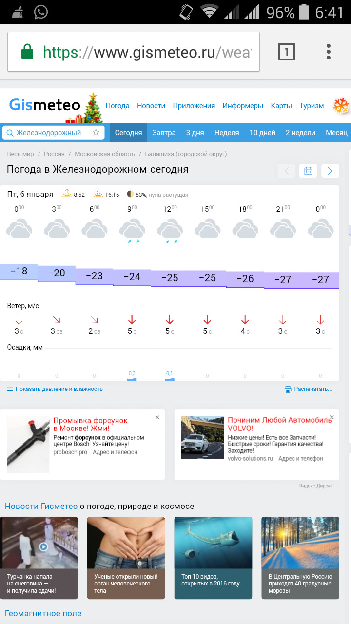 Погода в железнодорожном