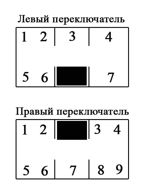 Левый переключатель