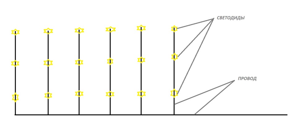 Светодиоды. Часть 2. Запаралелил. — ГАЗ Газель, 3 л, 2011 года ...