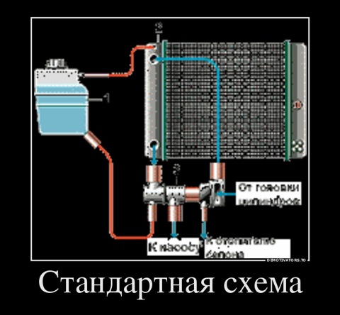 Система отопления на оке схема