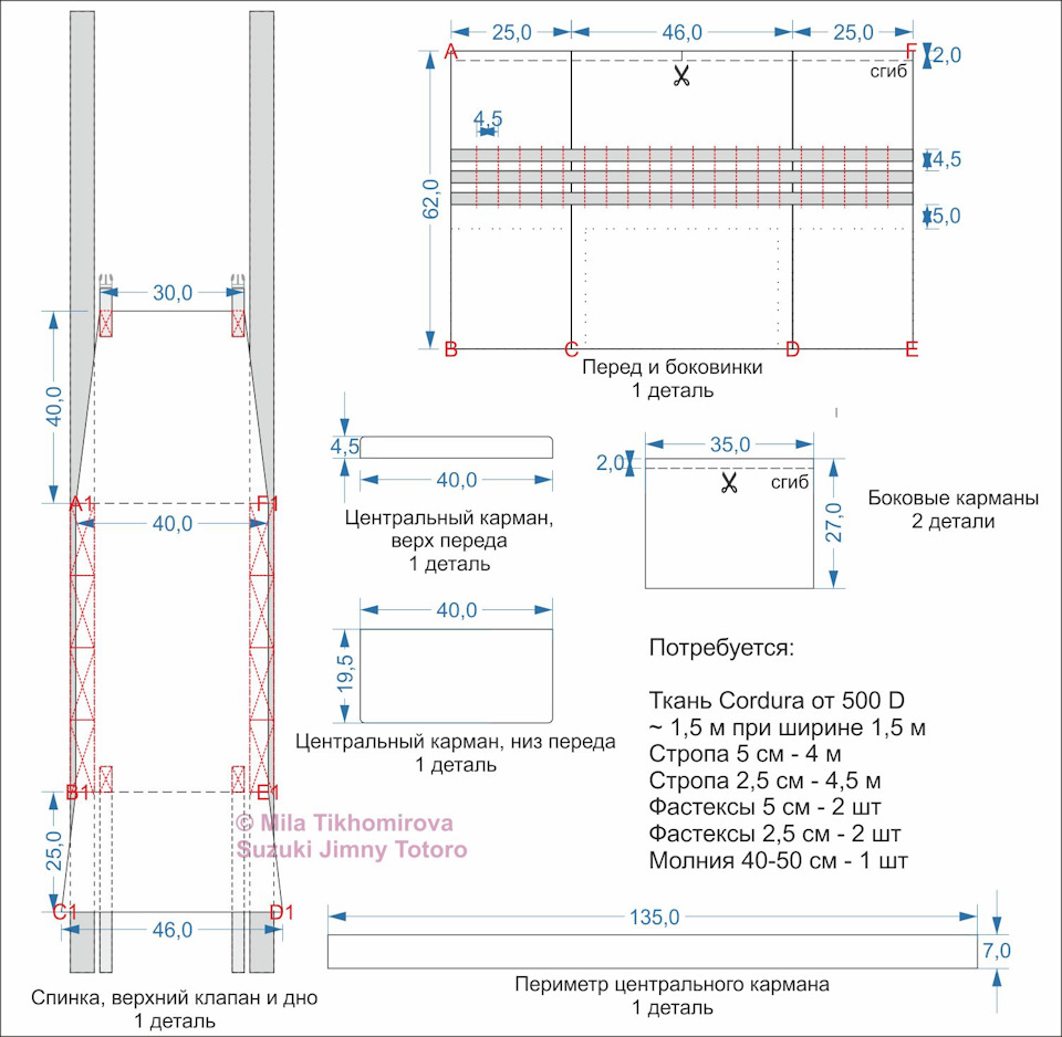 Простая выкройка — вооружиться линейкой и мелком, и… вперед! — Suzuki Jimny (1G)