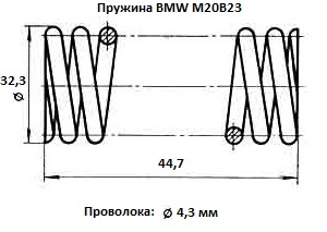 с чего ставят пружины клапанов на мотор bmw m20