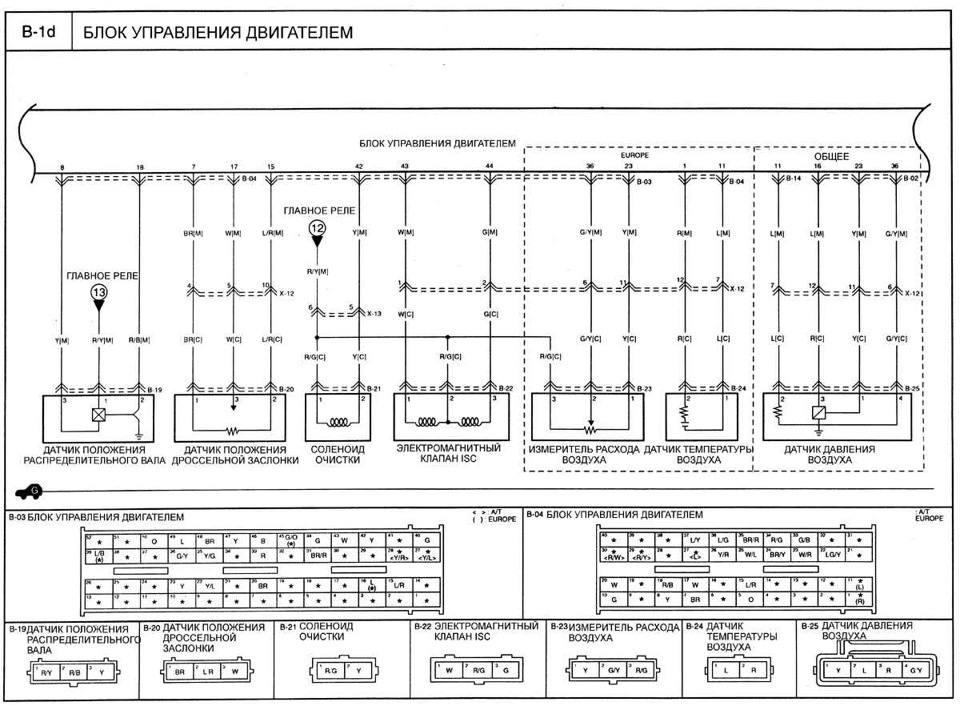 Каэл 3 блок управления схема Может кому пригодиться! - KIA Rio (2G), 1,4 л, 2009 года электроника DRIVE2