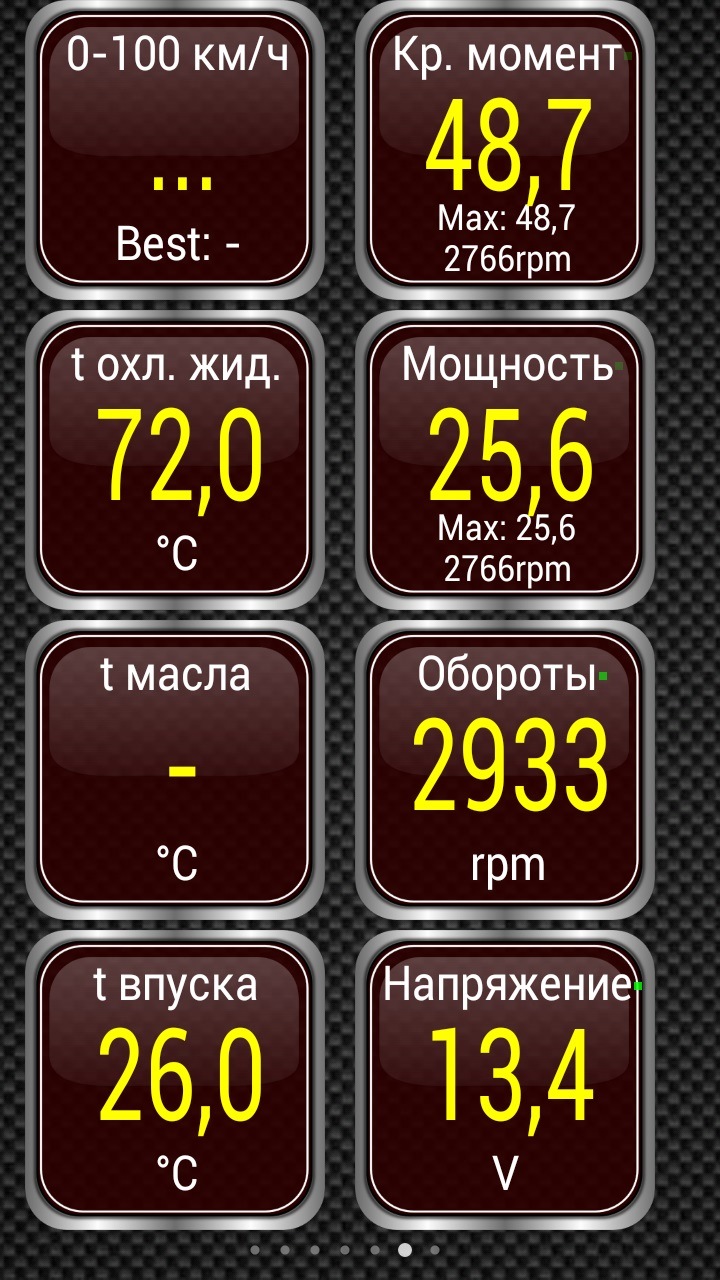 obd 2 pin код
