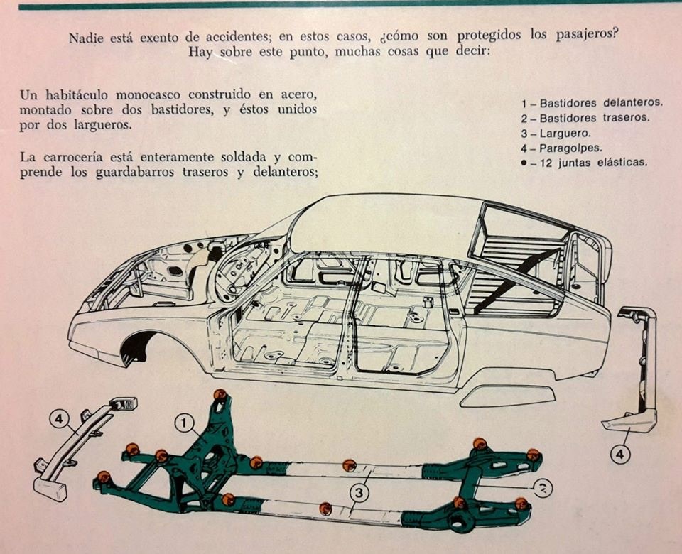 автомобили ситроен cx схема. кузов сх. Suzuki grand vitara интегрированная рама. Mazda cx 5 skyactiv. кузов паджеро 4.