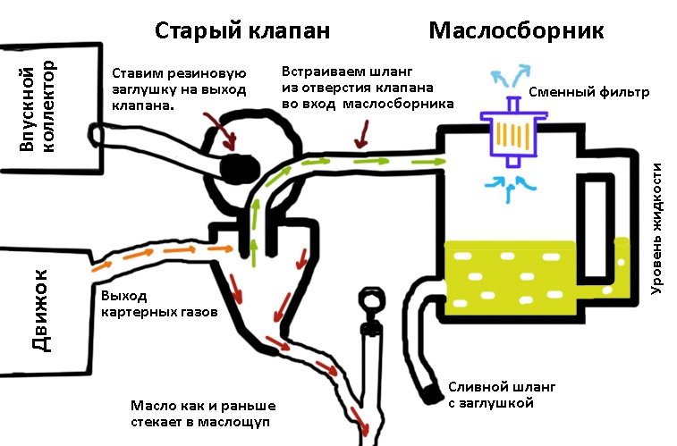 Схема квкг м52