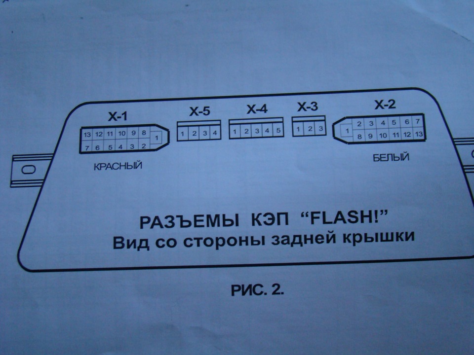 Схема flash f1r l