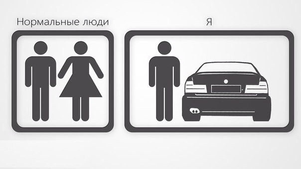 Нормальные Люди И Я — Bmw 7 Series, 3.5 Л., 1989 Года На Drive2