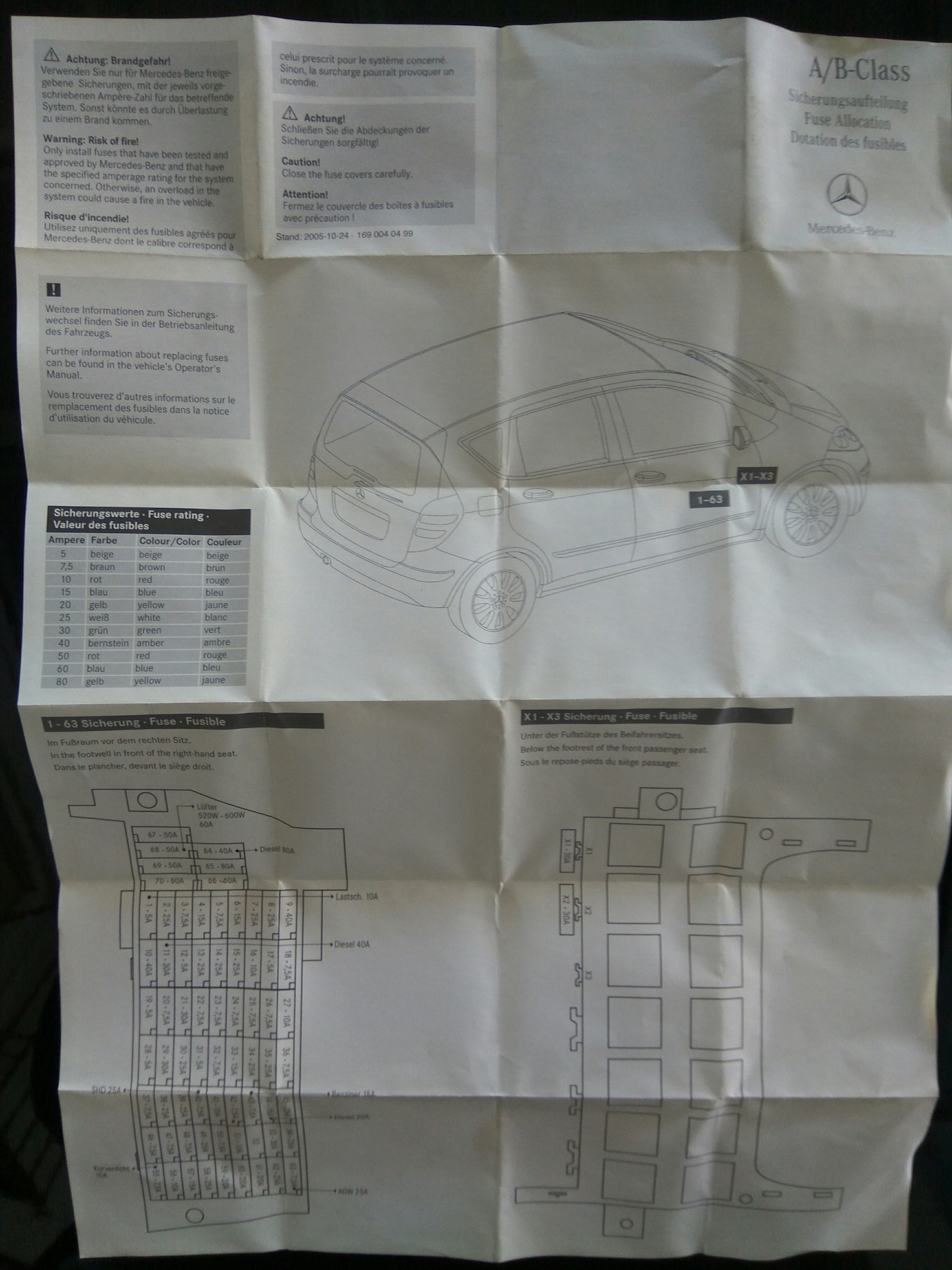 схема предохранителей w209