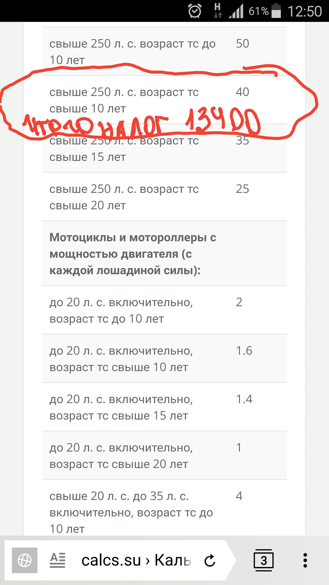 Транспортный налог, страховка, установка гбо.В Крыму (Феодосия) —  Volkswagen Phaeton, 4,2 л, 2003 года | налоги и пошлины | DRIVE2