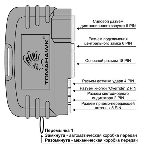 инструкция сигналка томагавк 9010