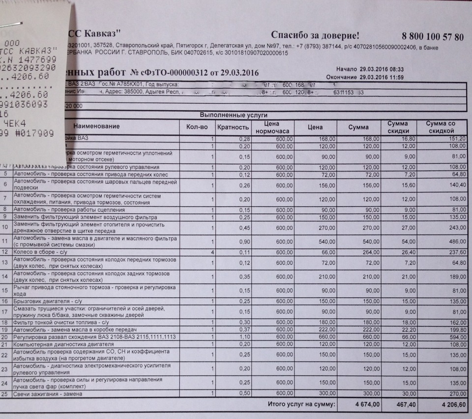 Стоит ли проходить то 2 лада гранта